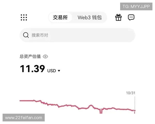 如何通过USDT实现稳定收益与投资增值