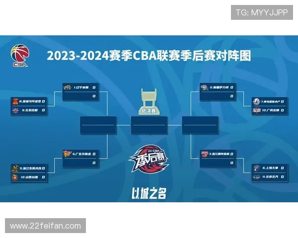 CBA季后赛比赛时间安排及重要赛事一览 CBA季后赛比赛时间安排及重要赛事一览